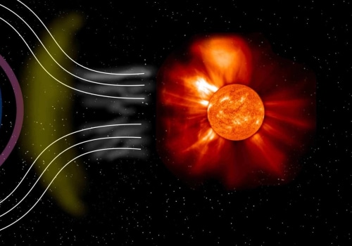 Exploring How Energy Travels Through Space