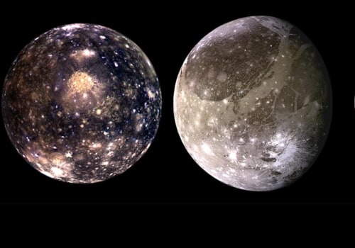 Types of Moons in Astronomy