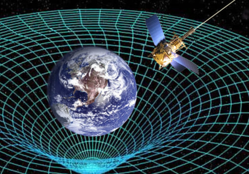 Measuring Gravity in Space: How Astronomers Do It